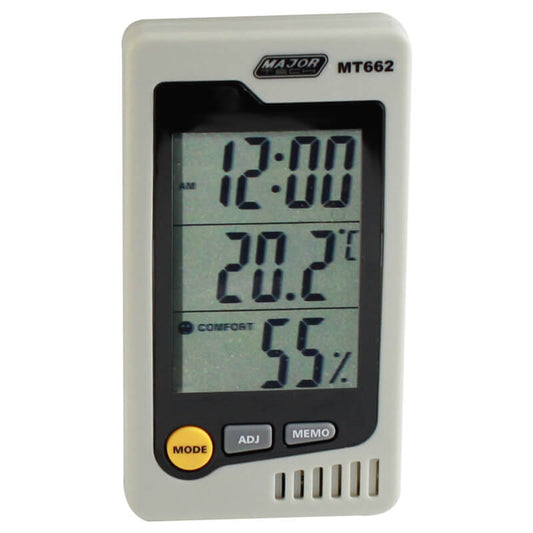 Desktop Temperature & Humidity Meter