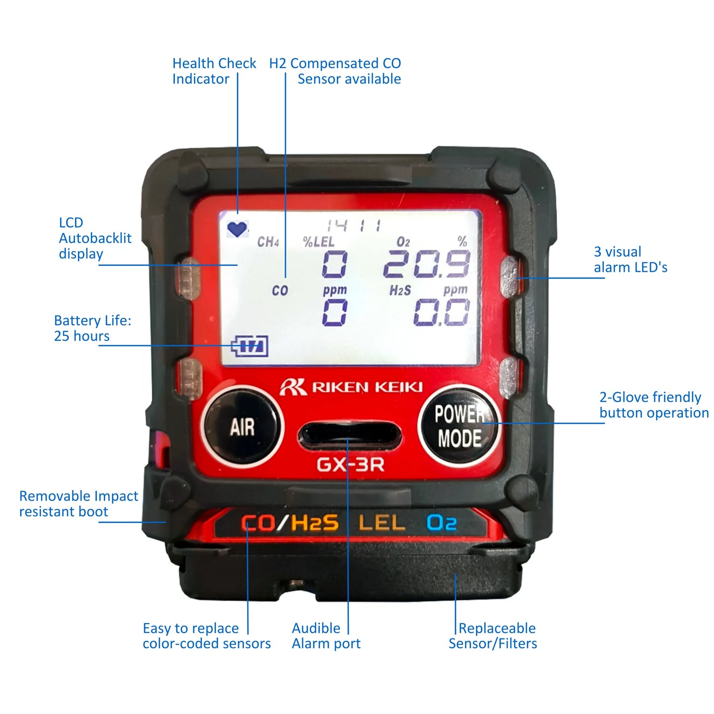 GX-3R Personal Multi-Gas Confined Space Monitor
