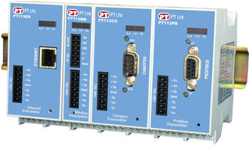 PT113PN Profinet digital transmitter