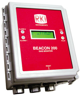 Beacon 200 two-point fixed gas detection controller